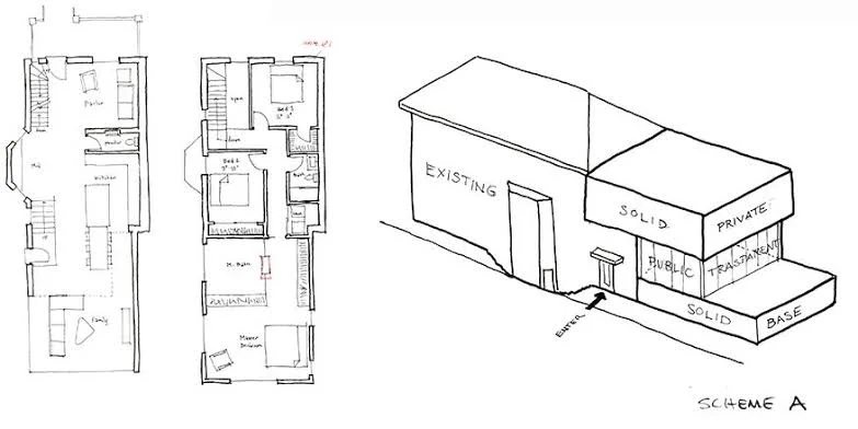 Conceptual Design